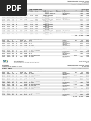 Tenant Ledger Report Pt