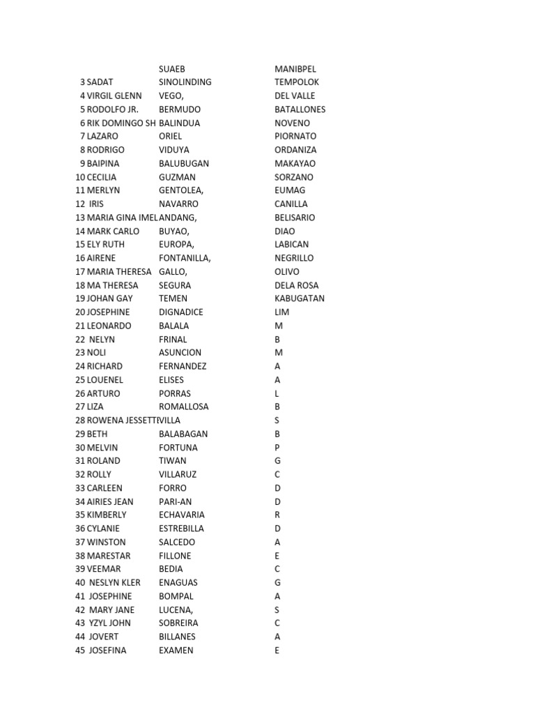 No. Title Prod Year 0001 0.125 0002 3 2000 0003 4.208333333 2000 0004 12  2007 0005 18.5 2021 0006 35 2013 0007 101 2000 0008 125, image size:768x1024