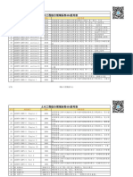 欧洲建筑和土木工程技术标准指南项目二期464本标准列表