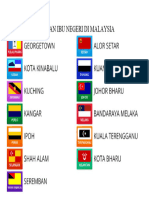 Nama Negeri Dan Ibu Negeri Di Malaysia