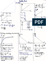 Resume Dipole RC Typique