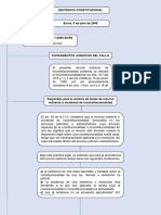 Derecho Tarea Laboral