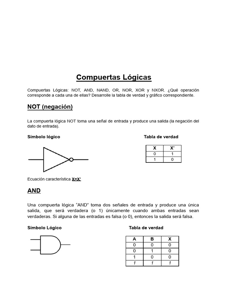 Compuertas Lógicas y Tablas de Verdad | PDF | Puerta lógica | Lógica