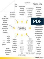 Vokabel-Karten - Spielzeug