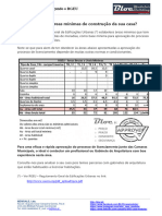 BLOC - Areas Minimas RGEU