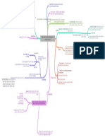 Parcours Crise Personnelle Crise Familiale