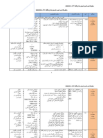 RPT Pi KSSM T3 2024