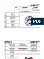 2024 Pony Team Rosters Redacted