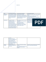 Planificacion de Marzo de 3ro