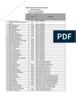 Hasil To Osn Ipa 2024