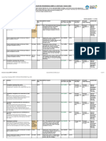 Rapor PBD SMPN 10 Sepauk 2023