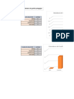 Tablas y Grafico Trabajo (Recuperado Automáticamente)