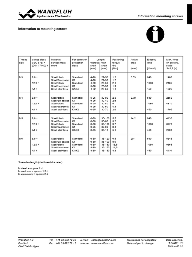 Information Mounting Screws | PDF | Screw | Secondary Sector Of The Economy