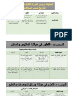 التربية المدنية