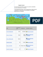 Región Insular Exposicion