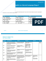 English As A Second Language Stage 2 Scheme of Work