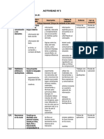 05-04-2023 - 3° Grado - Actividad