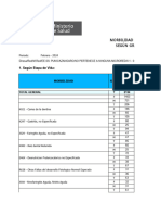 General Morbilidad - 2024 - Febrero Azángaro