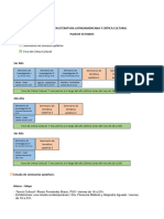 Plan de Estudios - DLLCC