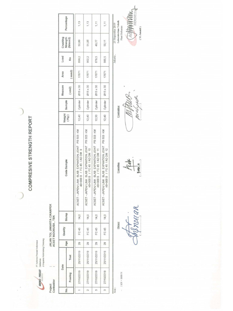 PS 503-504 | PDF