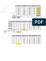 Calculo de Conductor MT-BT