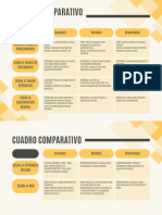 Gráfico Cuadro Comparativo Moderno Amarillo