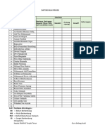 Daftar Nilai P5 Tema 2