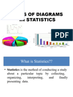 Unit - 3 Graphs & Charts