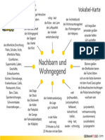 Vokabel-Karten - Nachbarn, Wohngegend