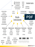 Vokabel-Karten - Musikinstrumente