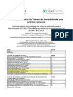 Tabela CQ de Rotina e Estendido BrCAST 15 03 2023