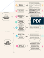 Mapa Conceptual Tarea 6-PALATE LILIANA