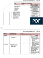 RPT Matematik Modular Tahun 5