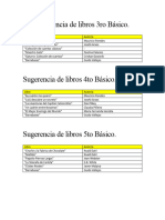 Sugerencia de Libros Semana Del Libro 2024