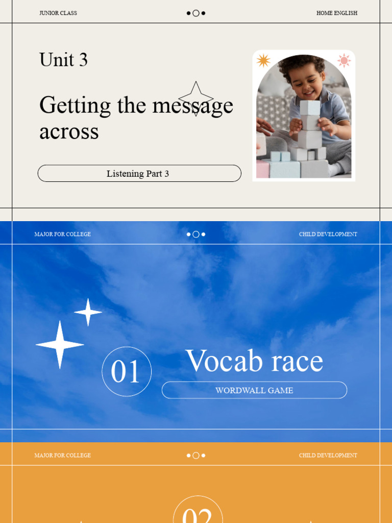 Unit 3 Listening Pdf Human Communication