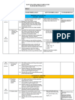 RPT Matematik KSSM T1 2024 25