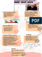 Infografia Tecnicas de Estudio Minimalista Femenino Tonos Pasteles Rosado Marron y Naranja