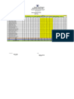 Third Quarter Test Result Grade-3-Sadiwa