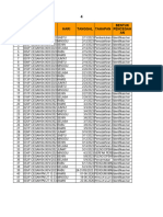 Form F PKD Se Kecamatan Kangkung