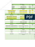 Horario de Clases