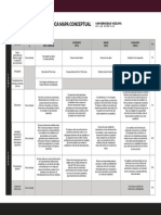 Rubrica - Mapa Conceptual UVA