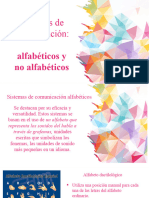 Clase 25-Anexo 1 - PPT SISTEMAS DE COMUNICACION ALFABETICOS Y NO ALF.