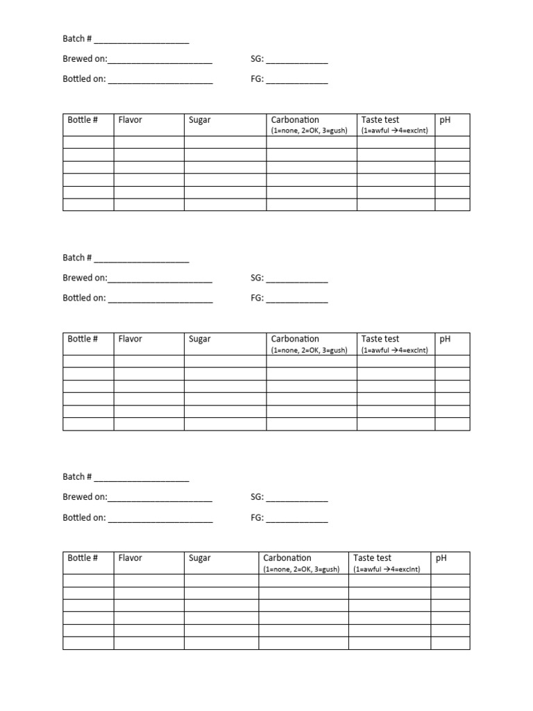 Kombucha Brewing Log Template | PDF