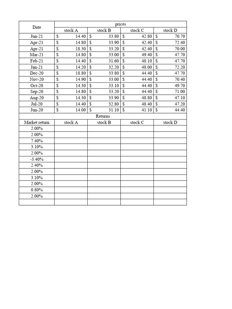 Final Exam 2 | PDF | Net Present Value | Expense