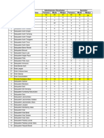 Rekapitulasi Data Sebaran PJF Di Indonesia - Jumat 31 Maret 2023