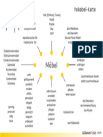 Vokabel-Karten - Möbel