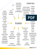 Vokabel-Karten - Krankheit