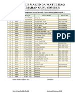 Jadwal Penceramah Dan Imam Tarawih 2024