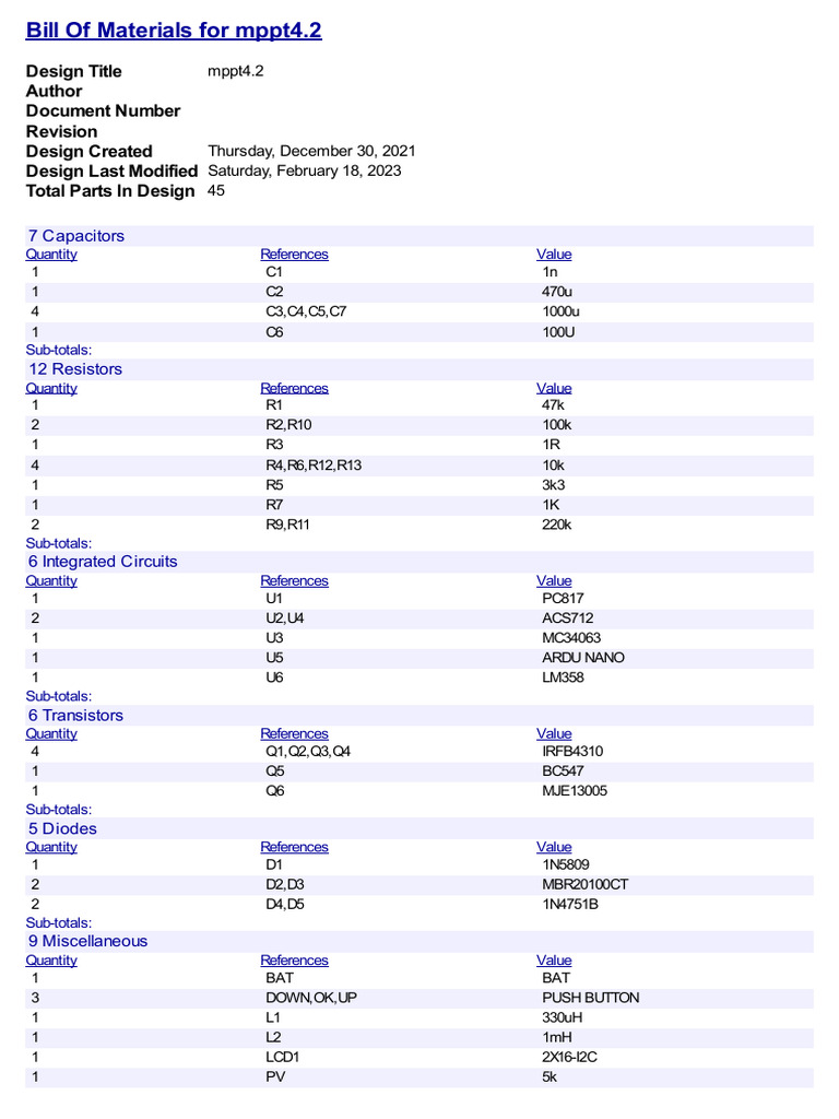 MPPT4.2 Bill of Materials Overview | PDF | Electronic Engineering ...