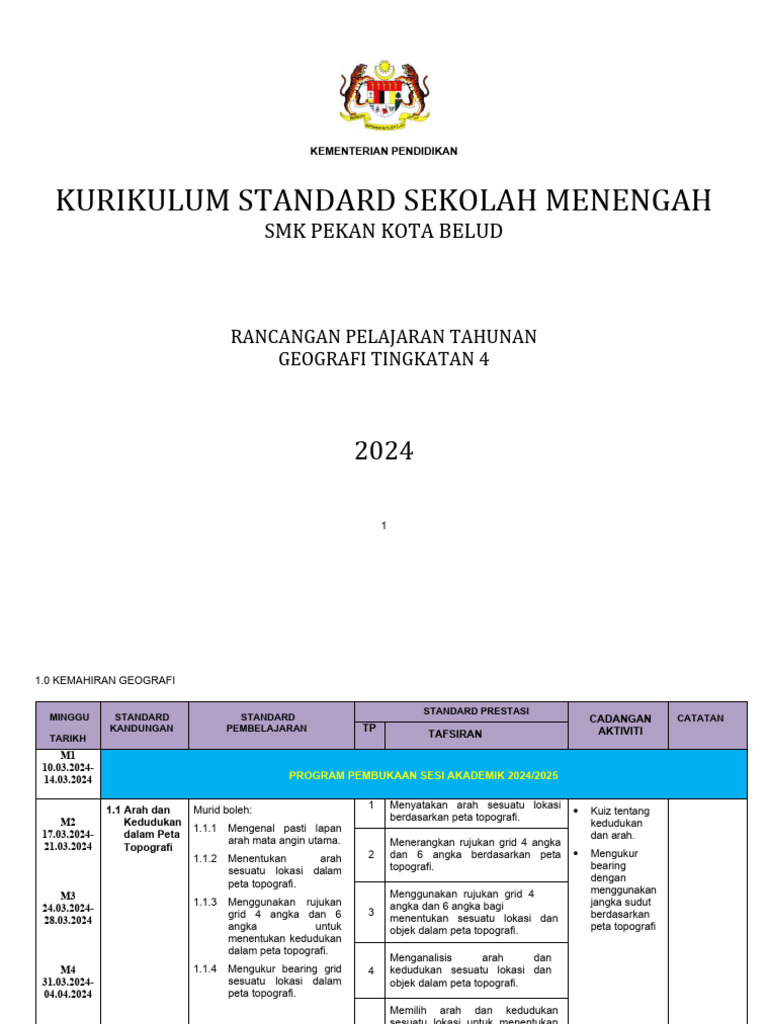 RPT Tingkatan 4 | PDF